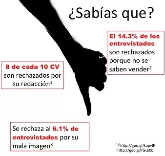 Buscar Empleo Estadísticas